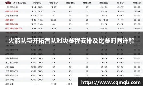 火箭队与开拓者队对决赛程安排及比赛时间详解